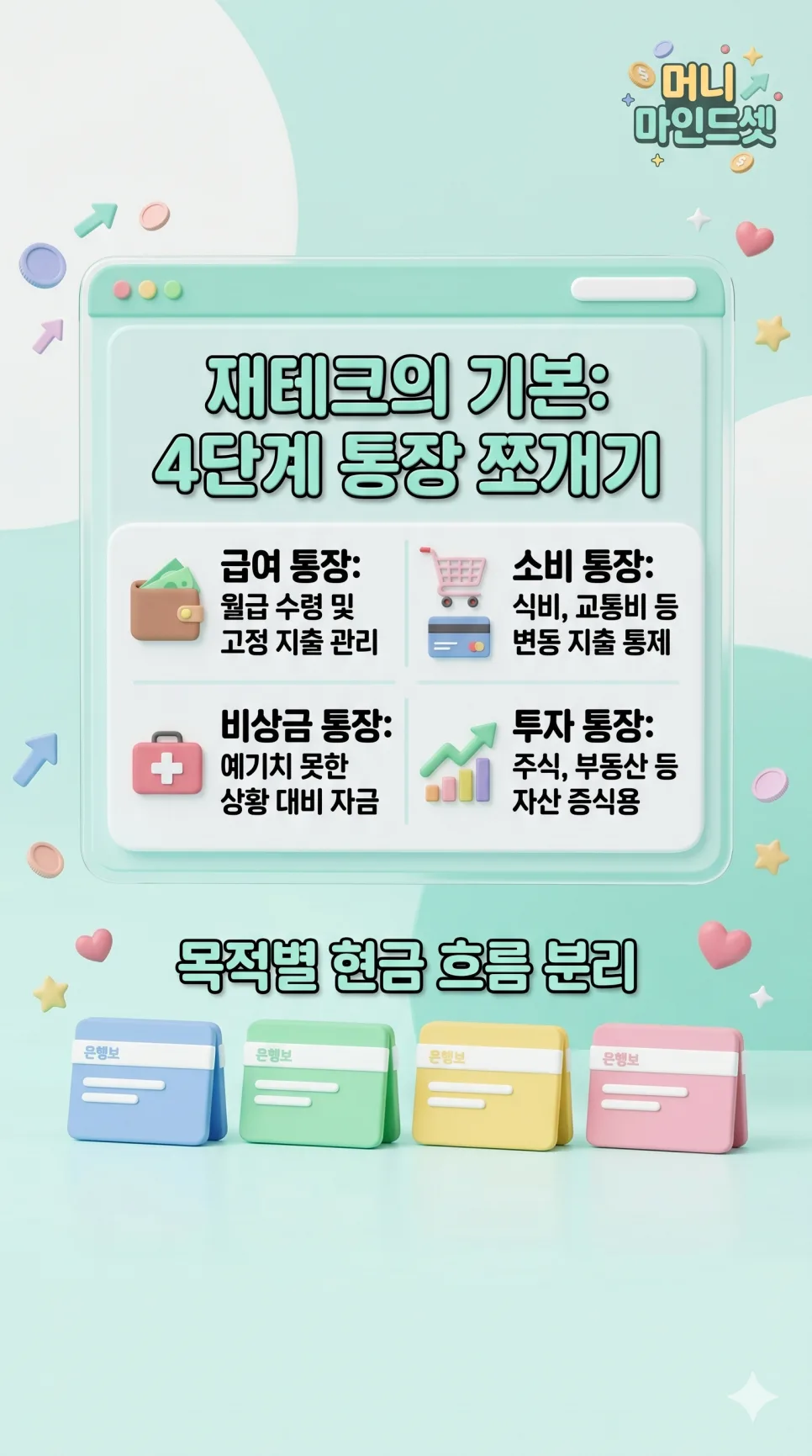 2026년 파킹통장 활용법: 통장 쪼개기 완벽 가이드 2