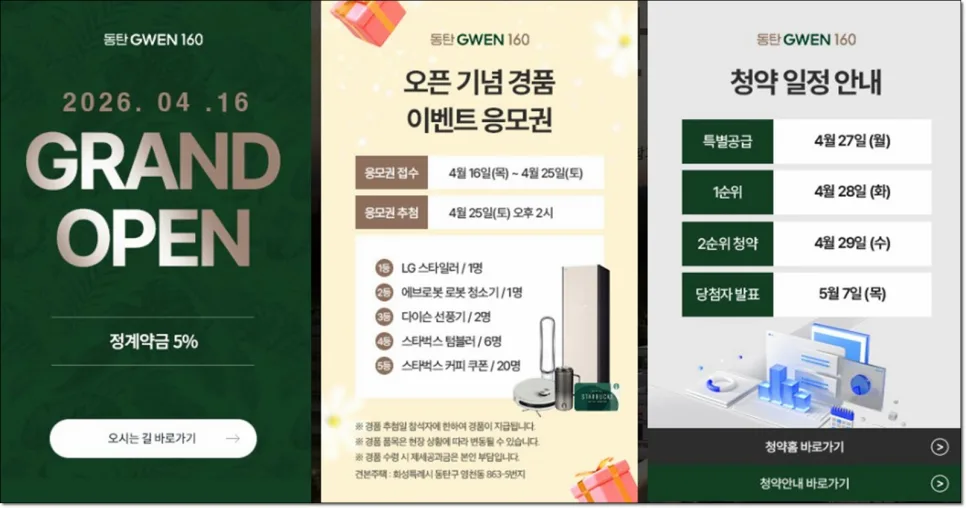 동탄 그웬160 분양가 및 청약 자격 2026년 완벽 분석 3