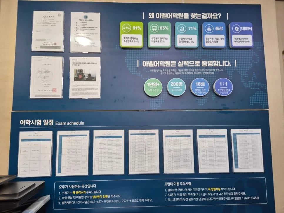 대전 성인 영어회화, 아벨어학원 1:1 코칭으로 실력 향상 2026 3