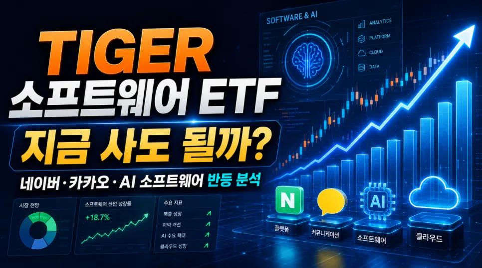 TIGER 소프트웨어 ETF, 2026년 투자 전망과 핵심 종목 분석