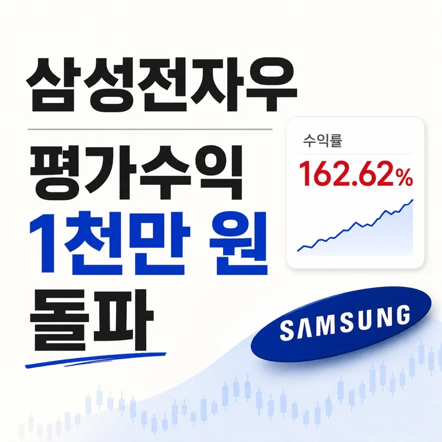 삼성전자우 162% 수익률 달성 비결 2026: 장기 투자 성공 사례