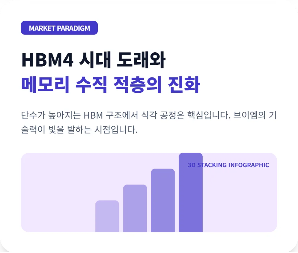 브이엠 주가 전망 2026: 반도체 식각 장비 수혜 분석 2