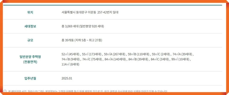 래미안 라그란데 무순위 청약 2026: 당첨 확률 높이는 꿀팁 총정리 2