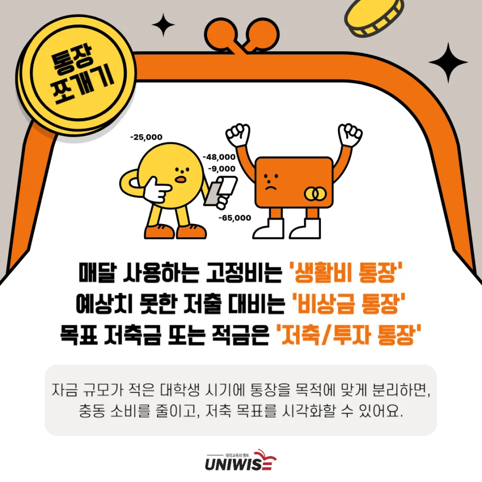20대 재테크 기초: 통장 쪼개기부터 투자까지 2026년 총정리 3
