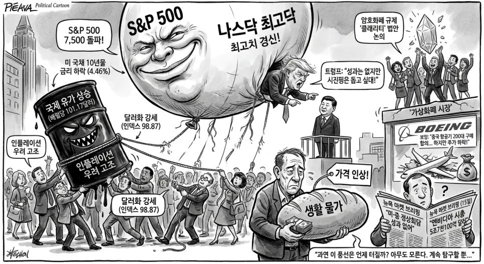 미국 주식 사상 최고가? PPI 충격 속 투자 전략 2026