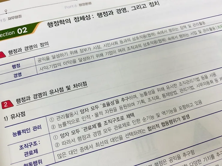 2025 공무원 행정학 7급 9급: 최욱진 기본서 완벽 분석 2