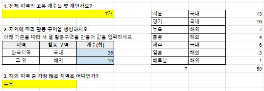 CRM 마케팅 자동화 시나리오 설계 2026: 실습 완벽 가이드 3