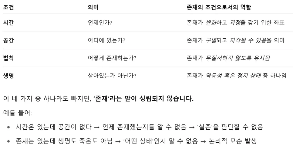 무한 우주론과 신의 존재 가능성: 2026년 심층 분석