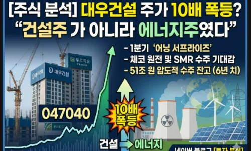 마키나락스 IPO 청약 2026: 피지컬 AI 대장주 분석 및 투자 전략 2