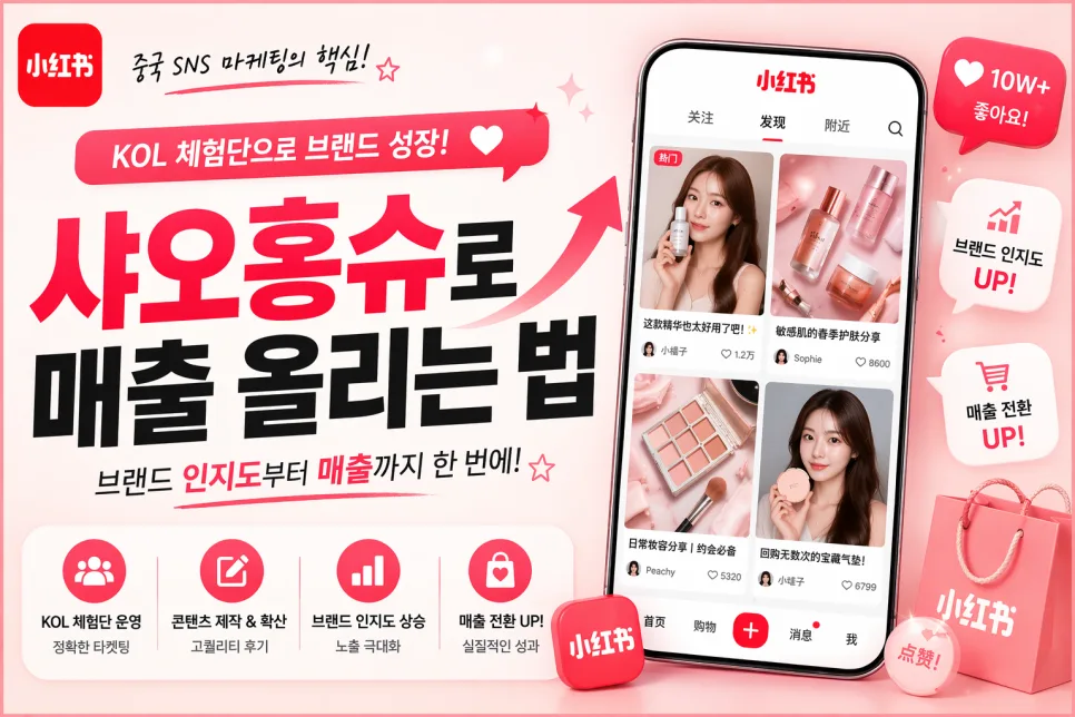 샤오홍슈 체험단 마케팅 성공 전략 2026: 실패 원인과 핵심 조건 2