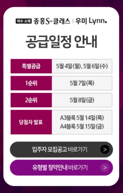 여수 소제지구 중흥S-클래스 2029년 입주 정보: 청약부터 분양가까지 2