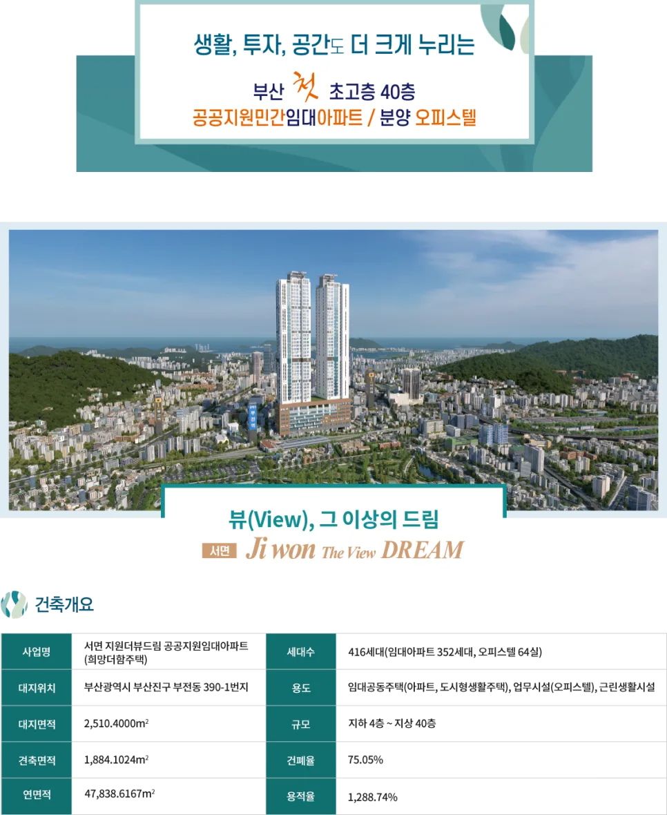 서면 지원 더뷰 드림아파트: 2026년 청약 정보 및 입주 조건 총정리