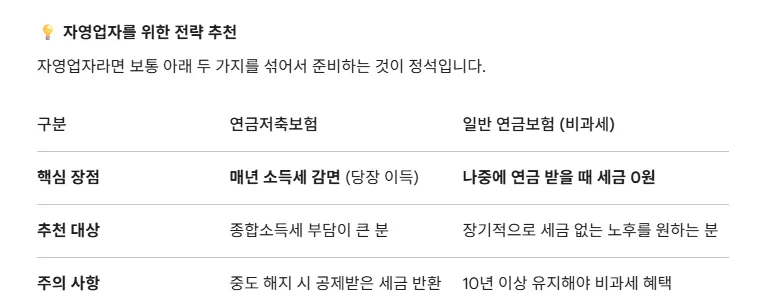 연금보험, 2026년에도 꼭 필요한 이유 3가지와 절세 팁 2