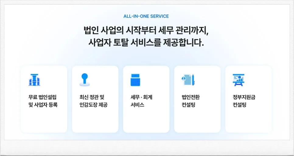 개인사업자 법인전환 2026: 100만원 절약 및 정부지원금 활용법 2