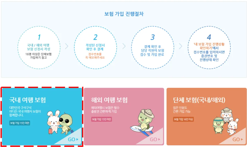 봄나들이 여행자보험 2026: 가입 팁 & 단체보험 비교 — 비즈니스·경제 — onnuri1989