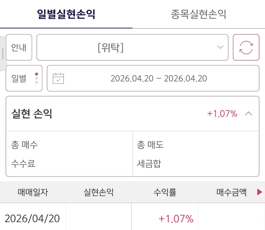 AI 투자 승률 50% 달성 비결 2026: 자동매매 성공 전략 2