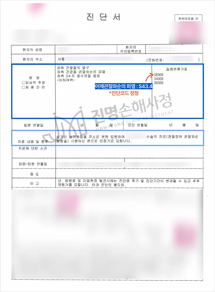 어깨빠짐 재발성탈구 보험금 재청구, 2026년 보상 사례 분석 3