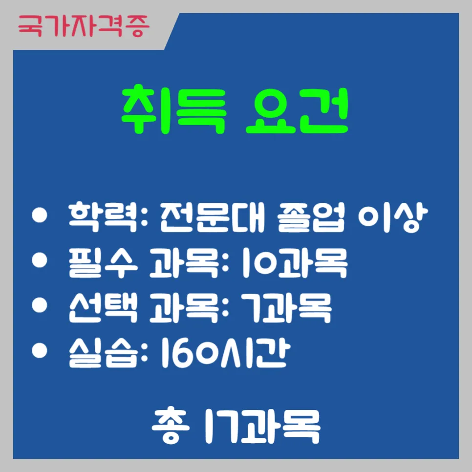 사회복지사 2급 온라인 취득 방법 2026: 직장인 맞춤 전략 2