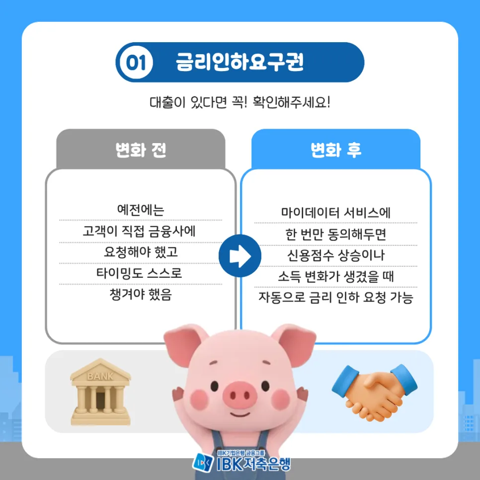 2026년 금융 혜택 총정리: 금리인하요구권부터 보육수당까지 2