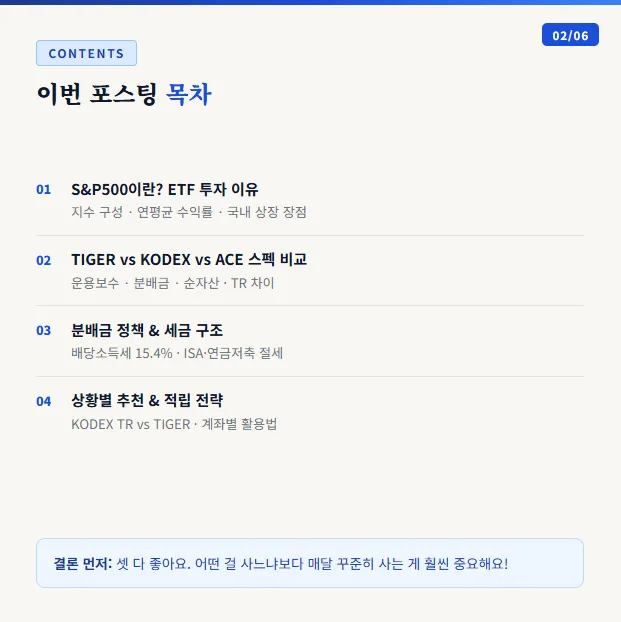 S&P500 ETF 비교 2026: TIGER vs KODEX vs ACE 장단점 총정리 2