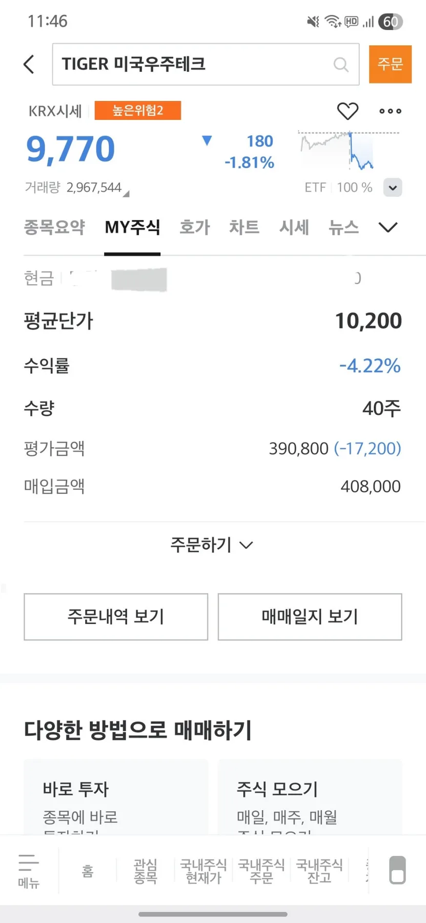 TIGER 미국우주테크 ETF 하락 이유와 2026년 투자 전망 2