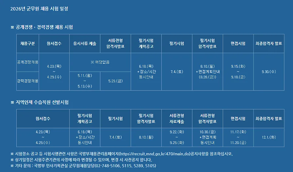 군무원 시험 준비 2026: 일정, 과목, 학원 선택 완벽 가이드 2