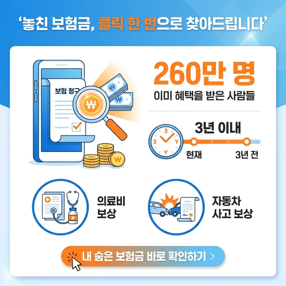 놓친 보험금 찾는 법 2026: 라이프캐치 앱 완벽 활용 가이드