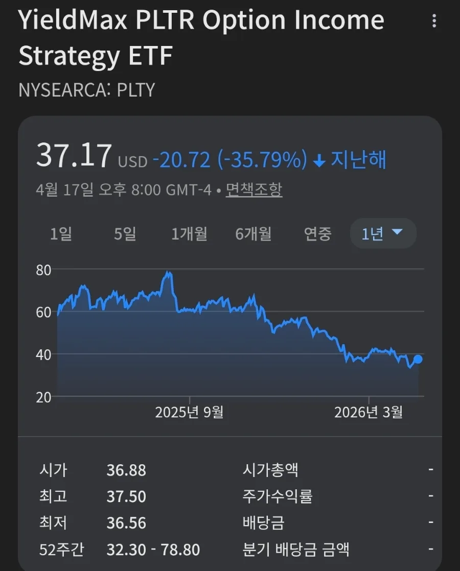 PLTY ETF 월 400만원 현금 흐름? 1억 투자 시 세금·건보료 전략 2026 2