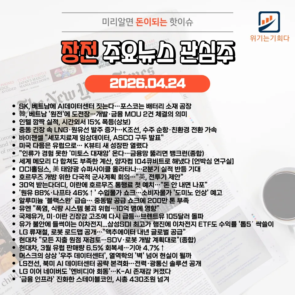 2026년 4월 장전 주요 뉴스 및 투자 유망 종목 분석