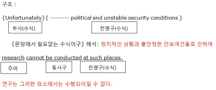토익 수식어 구분, 2026년까지 완벽 정복하는 비법 공개 — 교육·학문 — uriya153