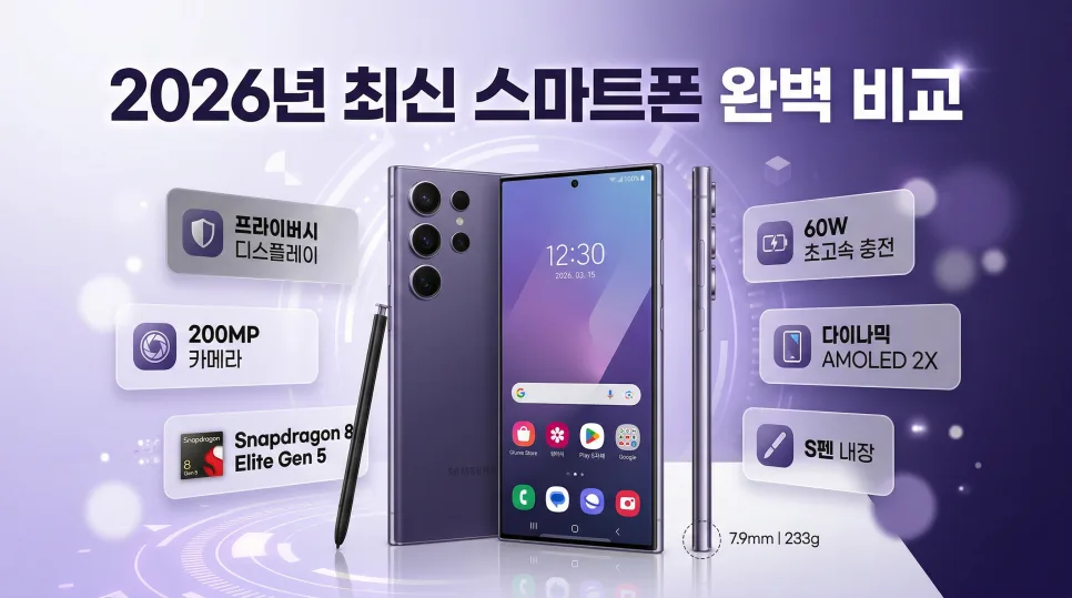 2026년 스마트폰 추천: 갤럭시 S26 vs Pixel 10 Pro 비교 — IT·테크 — wisdom1375