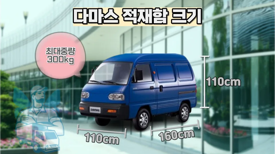 다마스 용달 비용 2026년 최저가 견적 받는 법 5가지 2