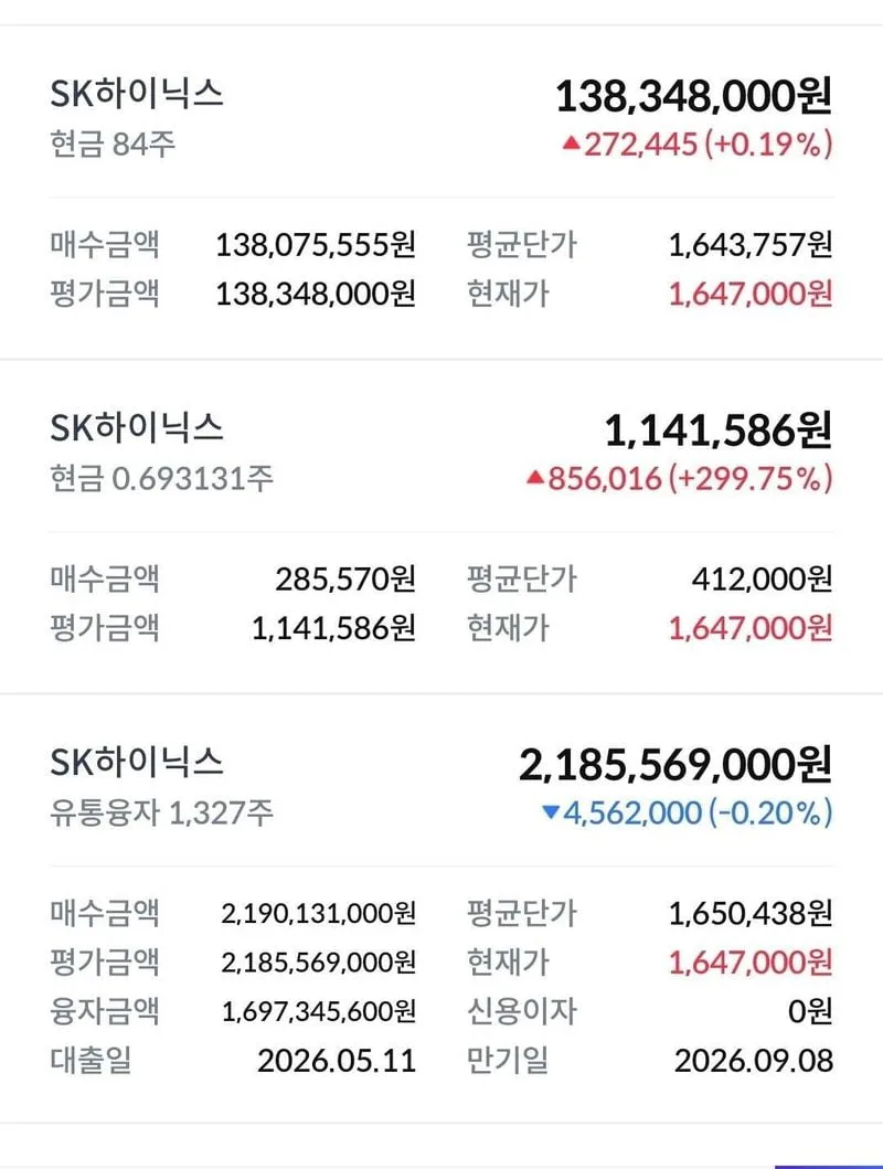 공무원 23억 SK하이닉스 '몰빵' 투자, 2026년 위험 분석 2