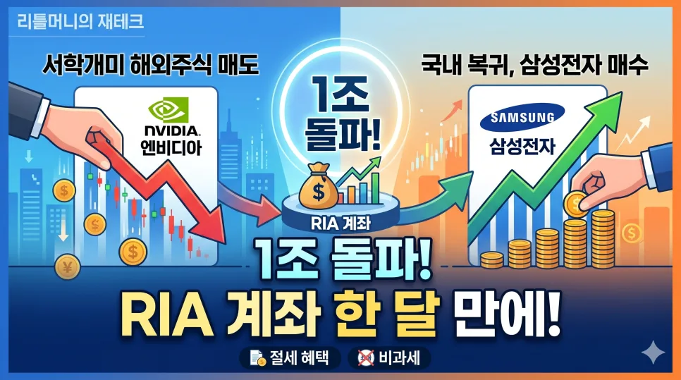 RIA 계좌, 해외주식 수익 국내 재투자 세금 100% 면제 2026
