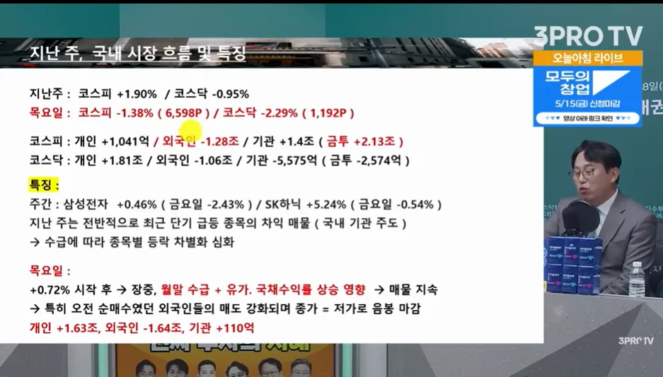 2026년 5월 증시 전망: 셀 인 메이 전략 넘어선 종목 장세 대비 2