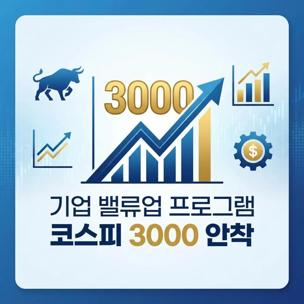 기업 밸류업 2026: 자사주 소각 안 하면 외면? 진짜 대장주 찾는 법