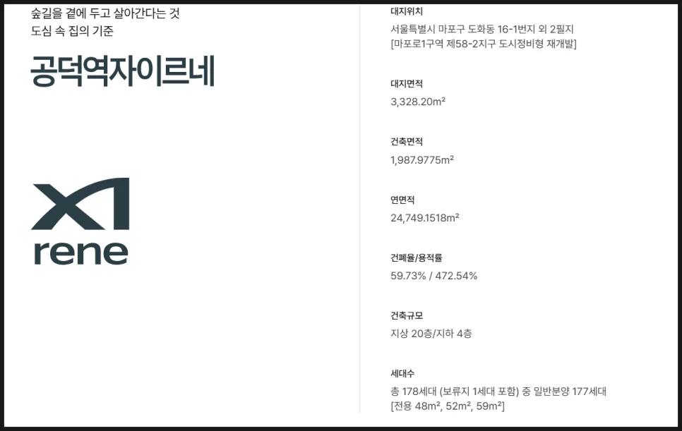 공덕역 자이 르네 청약 정보 2026: 분양가, 일정, 안전마진 분석 3