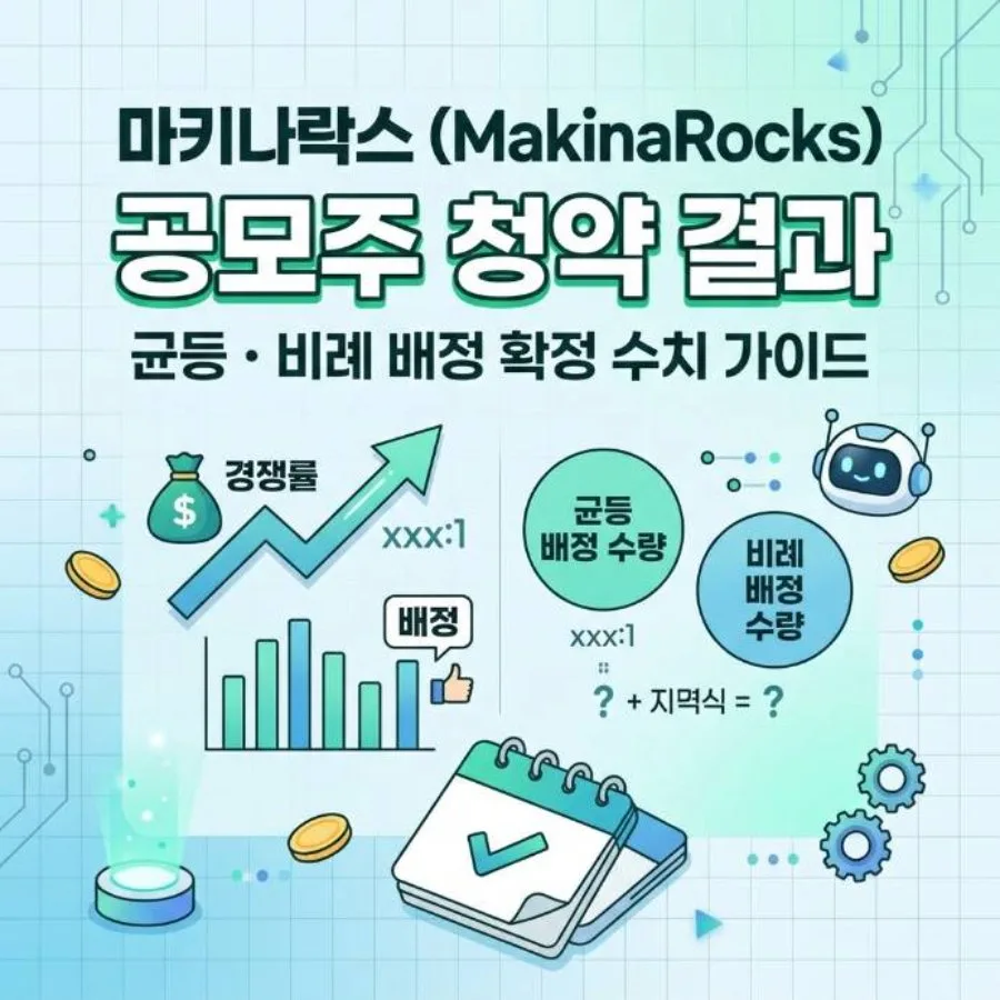 마키나락스 공모주 배정 결과 2026: 현대차 vs 미래에셋 비교 분석 — 비즈니스·경제 — abcdman6