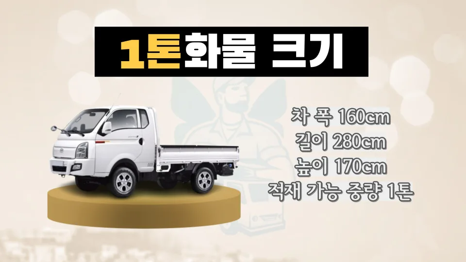 1톤 용달 비용 2026년 최저가 찾는 법: 온라인 배차 꿀팁 2
