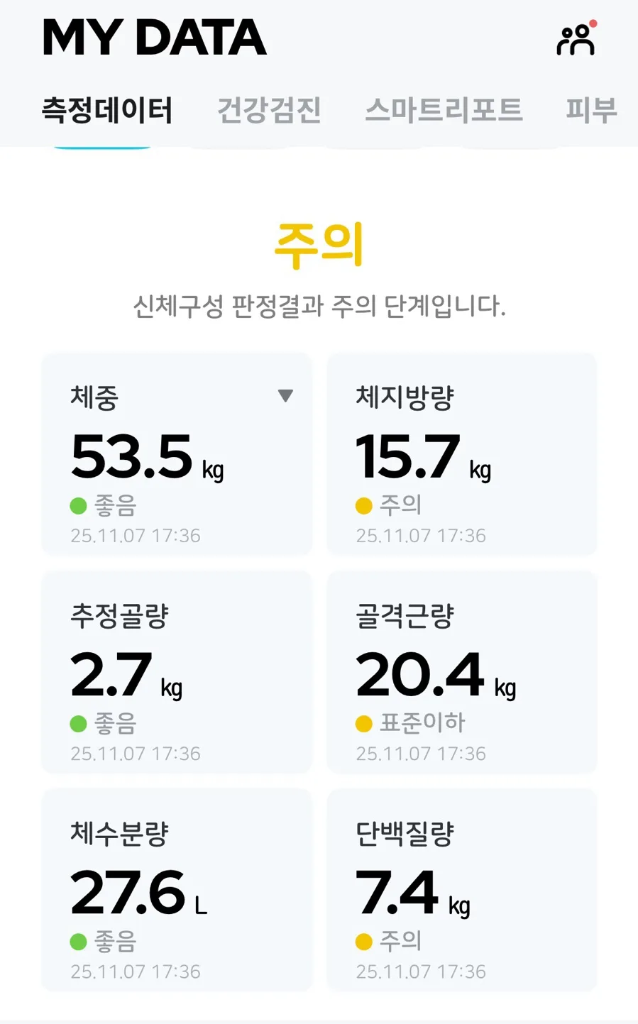 스위치온 다이어트 1일차 후기: 2026년 변경점 및 성공 전략 3