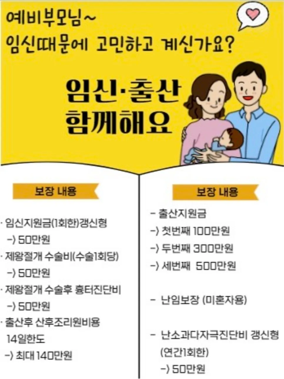 여성 건강보험 2026: 임신·출산·여성암 보장 총정리