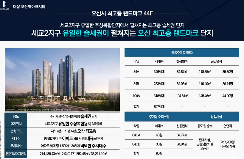 오산역 더샵 아크시티 민간임대, 10년 거주 후 분양 전환 2026 2