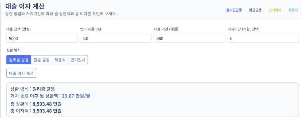 대출 5억 이자, 월 얼마? 금리별 상환액 2026년 총정리 2