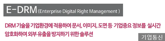 클라우드 DRM 2026: 문서·도면 암호화로 정보 유출 막는 법 3