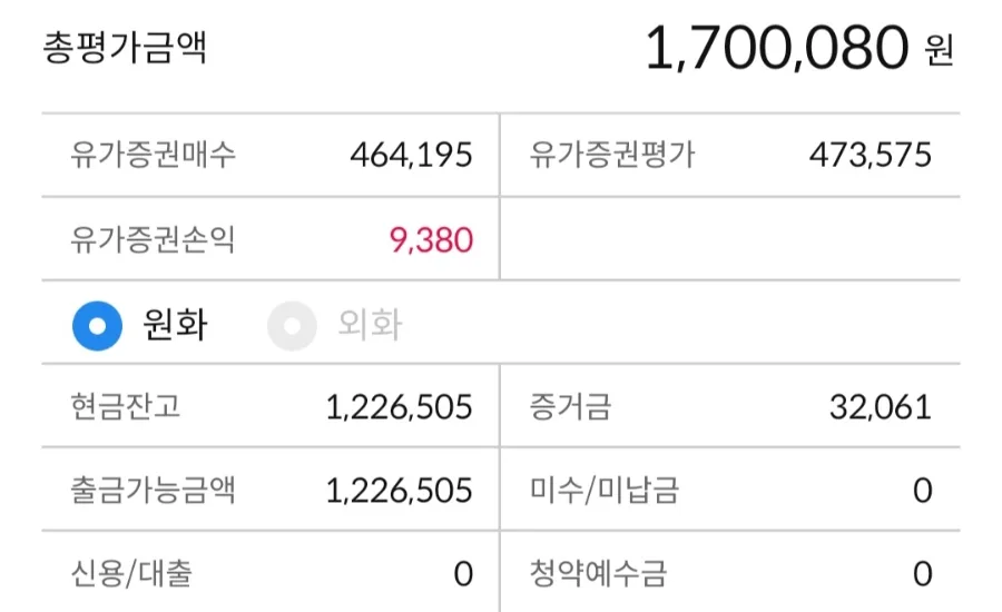 국내 ETF 스윙매매 35주차: 100만원으로 170만원 만들기 2026 2