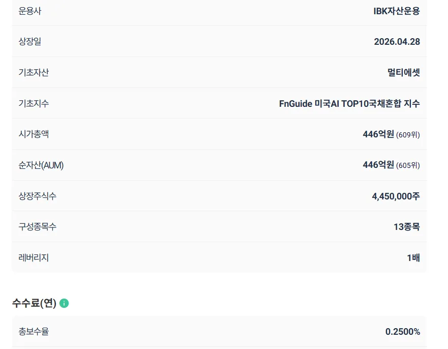 미국 AI ETF 2026년 전망: IBK 국채혼합50 투자 전략 2