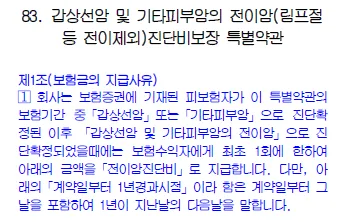 메리츠화재 갑상선암 전이암 진단비 2026: 1천원 이하로 3천만원 보장? 2