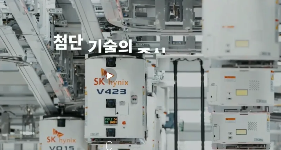 2026년 AI 주식 투자: SK하이닉스, 왜 지금 주목해야 할까? 2