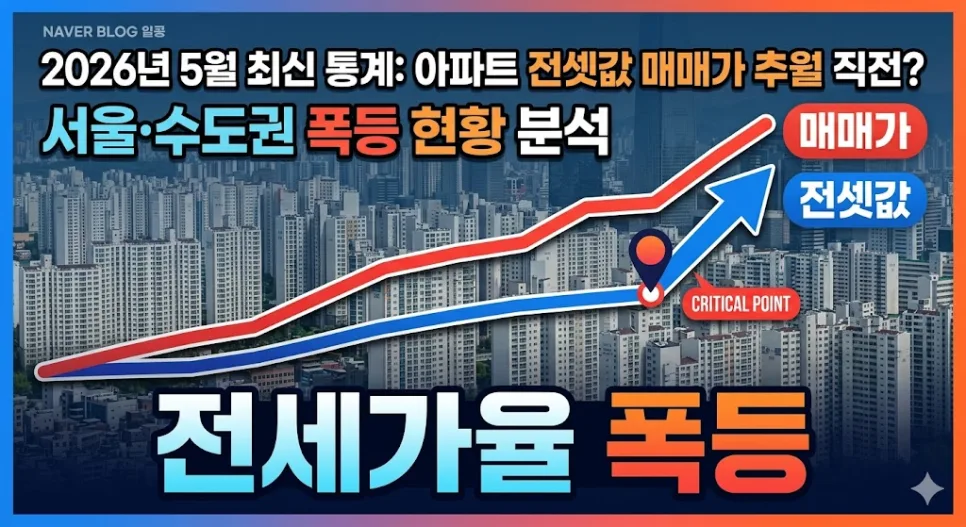 아파트 전세가 매매가 넘나? 2026년 부동산 시장 전망 총정리