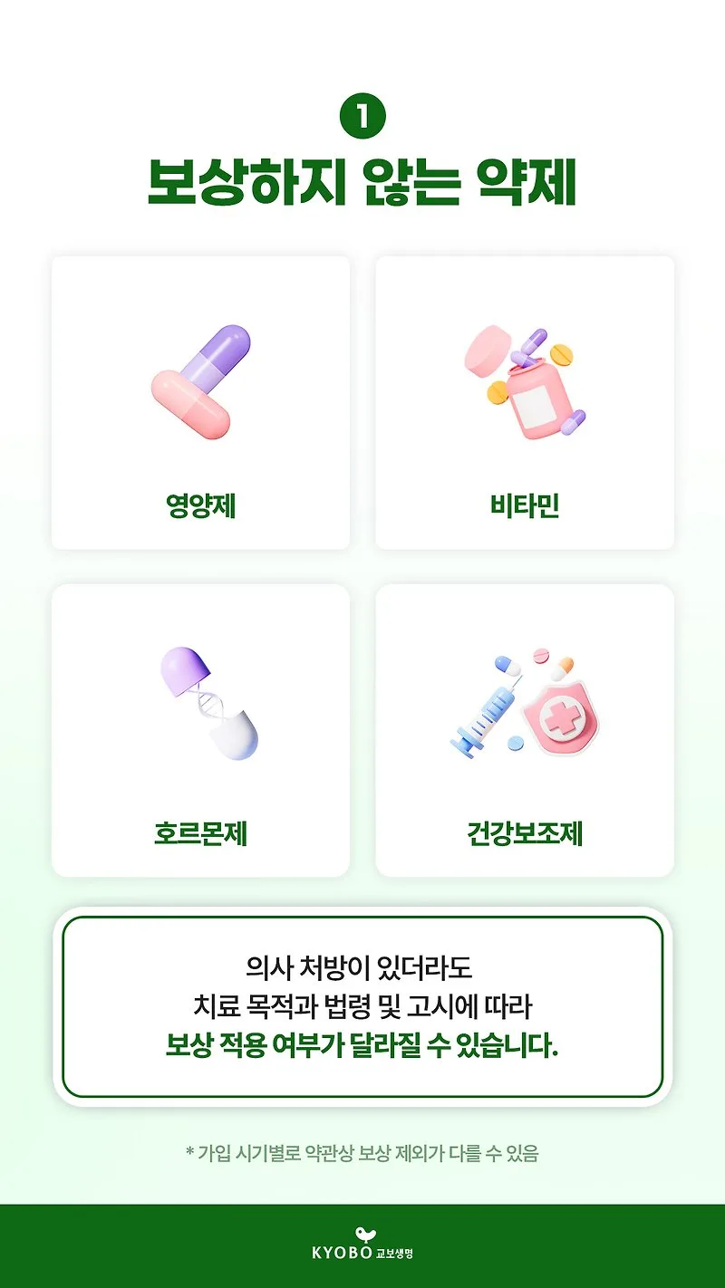 실손보험 보상 제외 항목 2026: 청구 전 필수 체크리스트 3